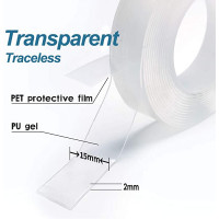 BuyOn Cheap Scotch face from