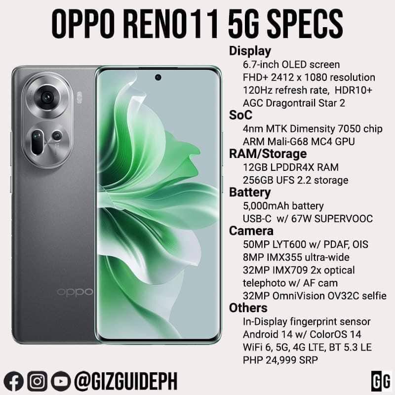 OPPO RENO 11 5G