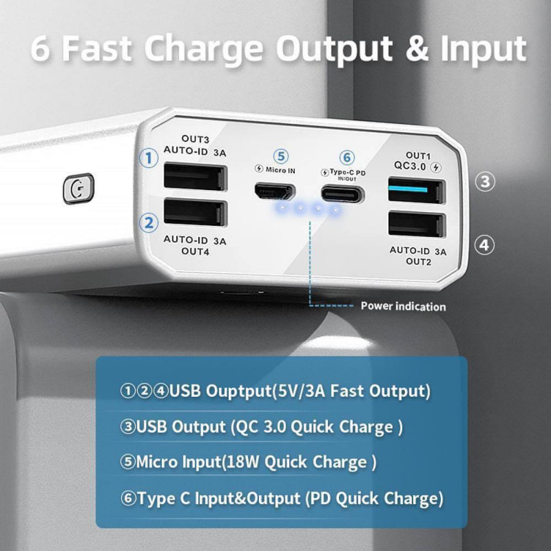Konfulon Big Capacity Powerbank Fastcharge P40Q QC 3.0 20W