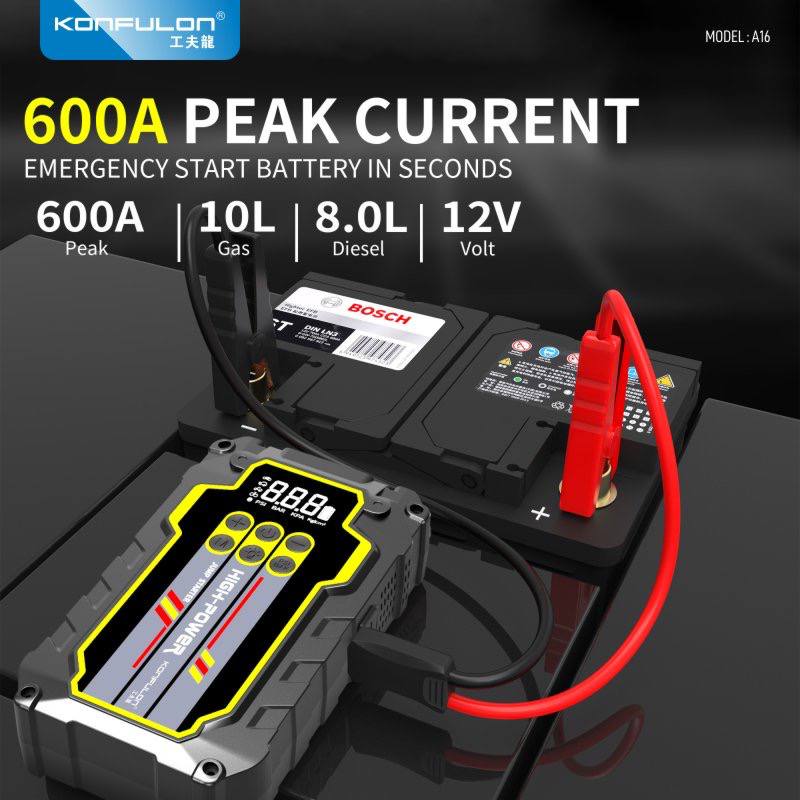 Konfulon Jumpstarts Box Model A16