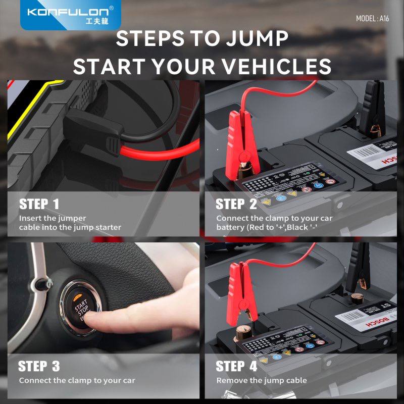 Konfulon Jumpstarts Box Model A16