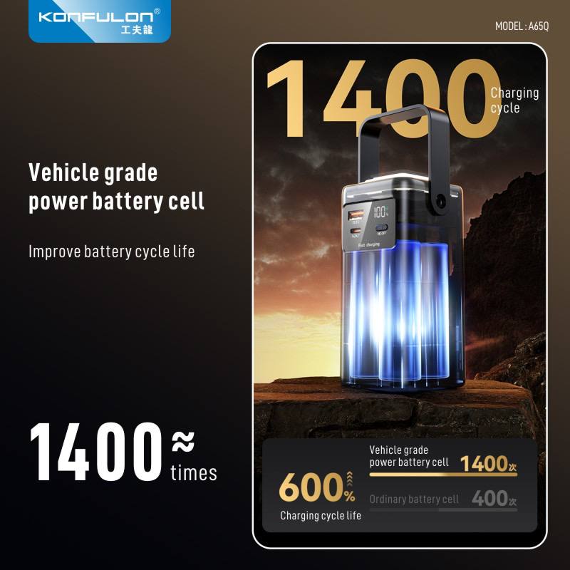 KONFULON Power Bank 20000mAh Fast Charging 22.5W Model A65Q