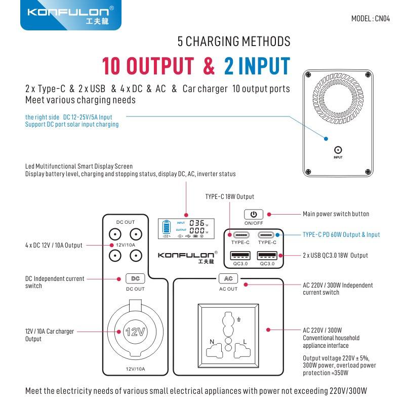 Konfulon UPS 300W AC -DC USB-C Power Supply 60000 mAh CN-04