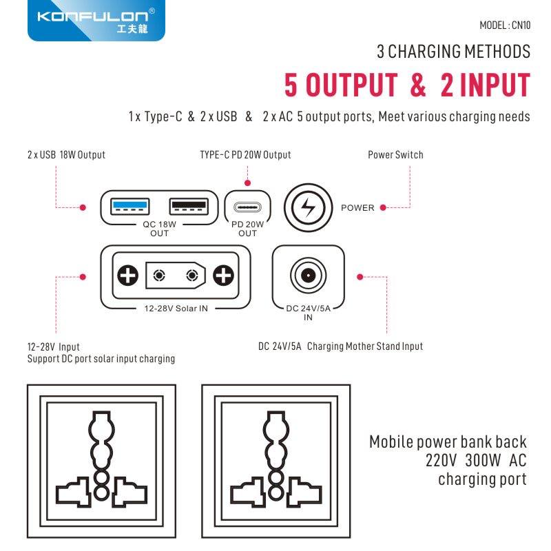 Konfulon UPS 300W AC -DC USB-C Power Supply 314000 mAh CN-10