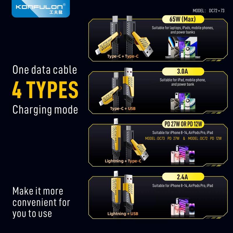 KONFULON 4 In 1 Cable Fast Charge Model DC72 (12W)​ DC73 (27W)