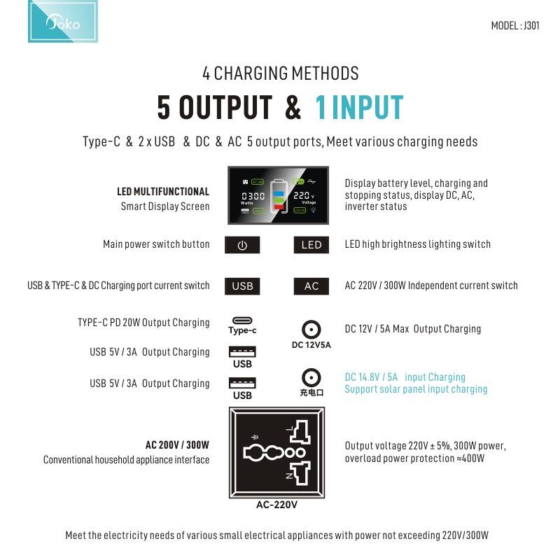 JOKO UPS 300W AC -DC USB-C Power Station 92000 mAh J301