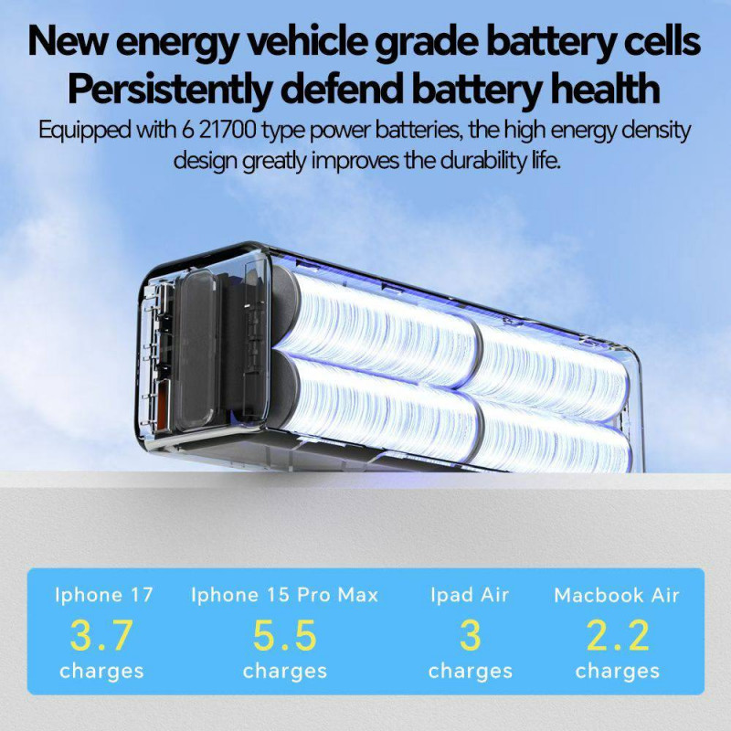 JOKO Power Bank, 30000mAh , supper Fast charge 65W  , Model J59