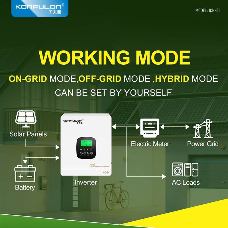 KONFULON Home energy storage power supply model JCN01