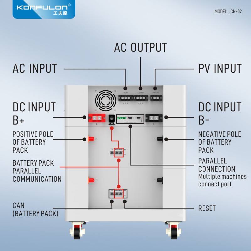 Konfulon  Energy Storage Power Supply Model JCN02