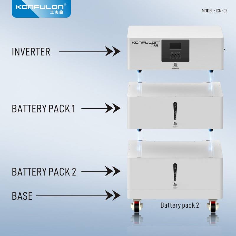 Konfulon  Energy Storage Power Supply Model JCN02