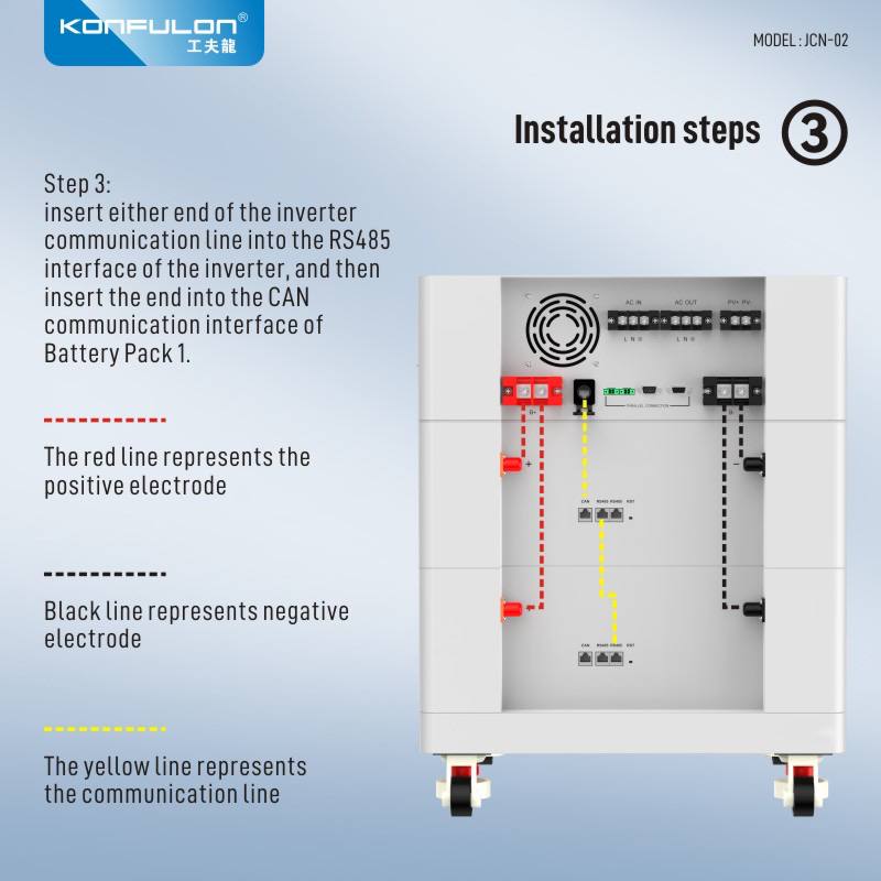 Konfulon  Energy Storage Power Supply Model JCN02