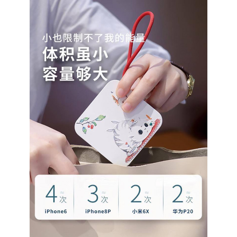 Konfulon Power bank 10000mAh Model M50000 