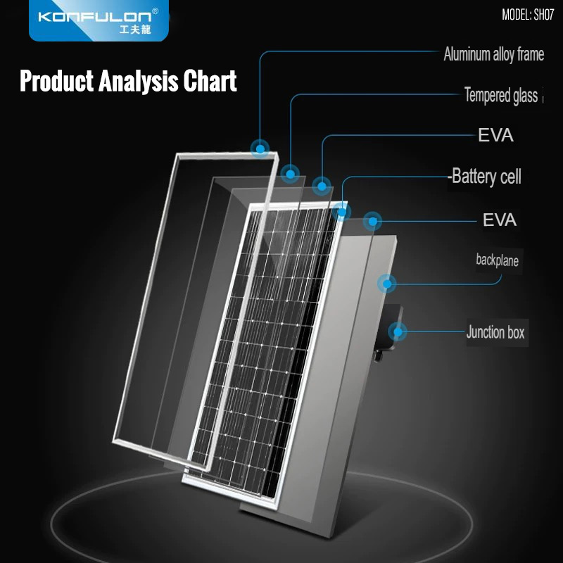 KONFULON Solar Panel High Power 550W Model SH07