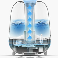 Lina Store Humidifier Deerma 5.0L