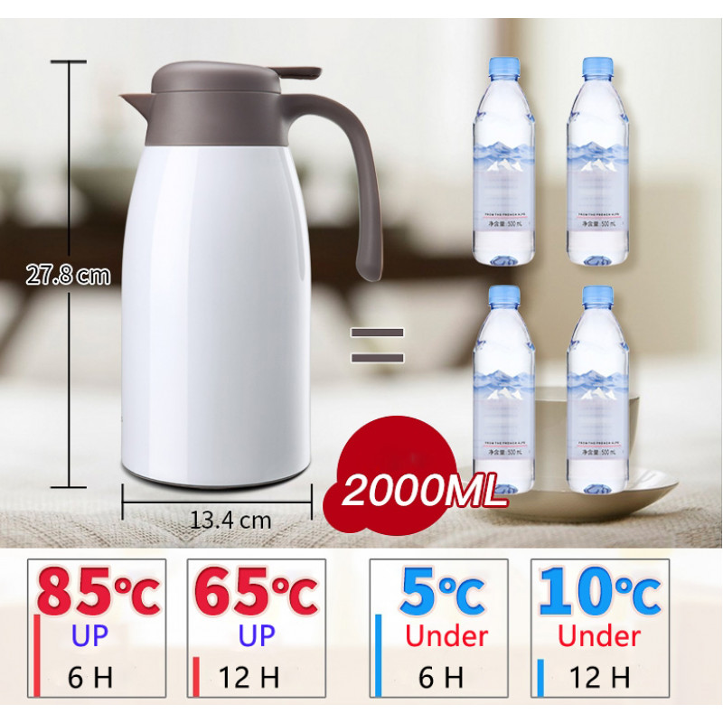 A810 2.0L Thermal Bottle