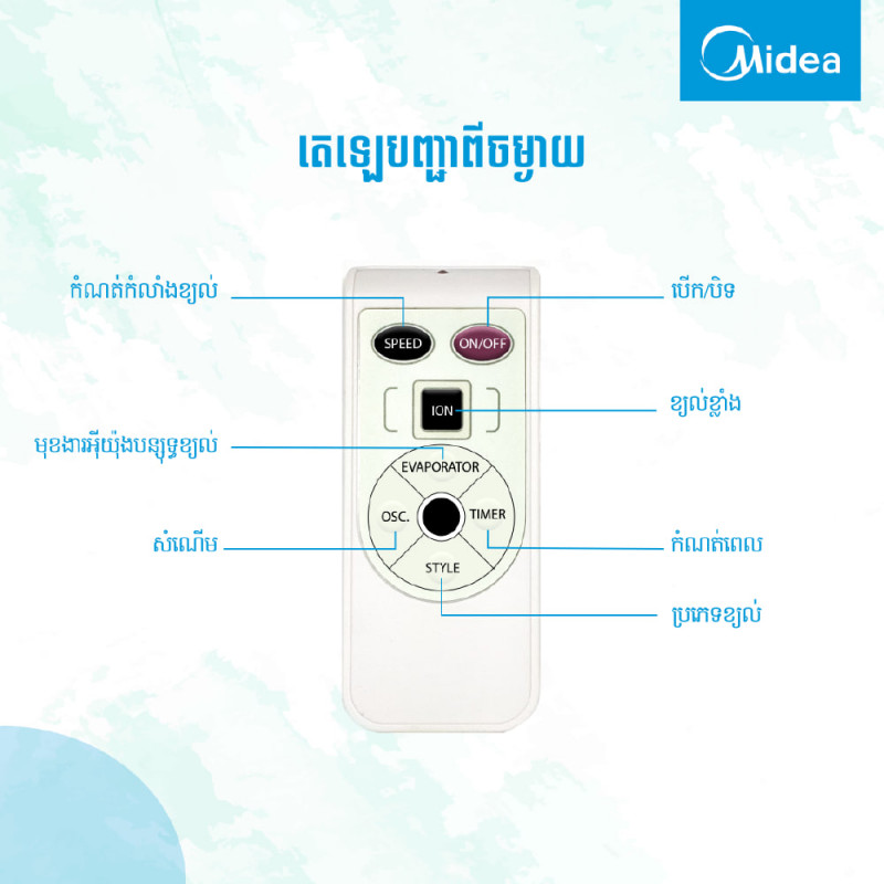 Midea Air cooler, 7L AC200-W