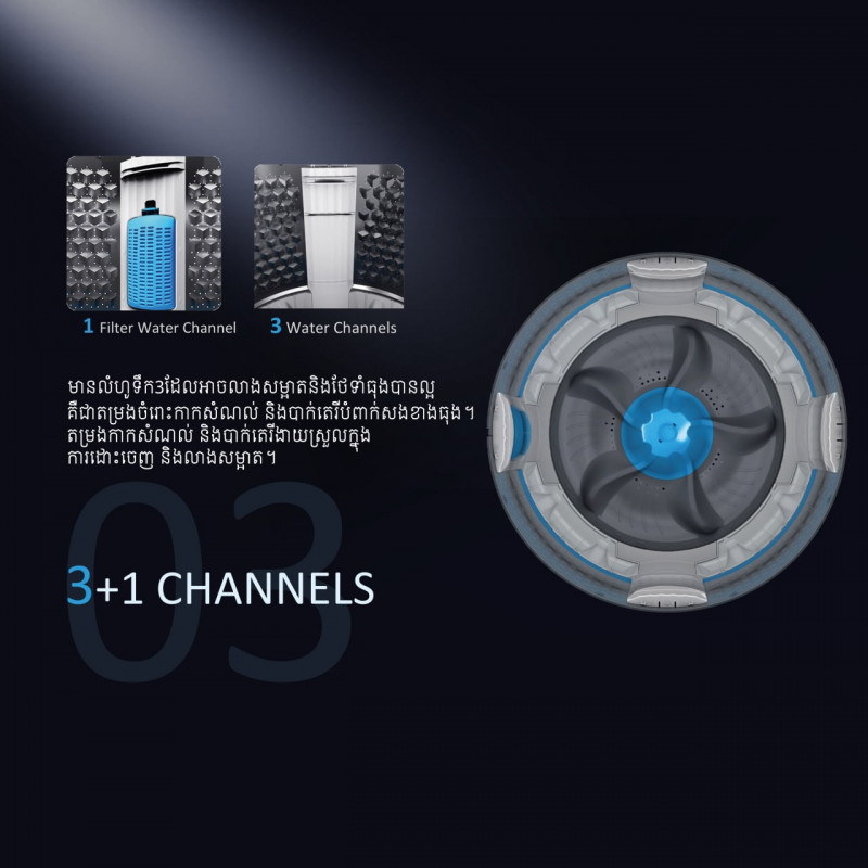 MIDEA Washing machine/洗衣机