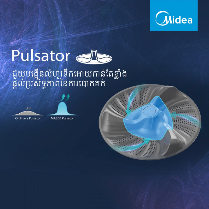 MIDEA Washing machine/洗衣机