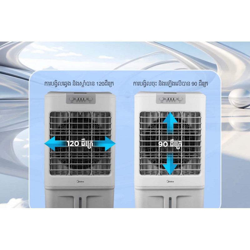 Midea_Air Cooler_Model MAC312M0BPWA_150W_Max Line 23L(31.5L)_1500m³/h _3 speeds_Mecahnical Control