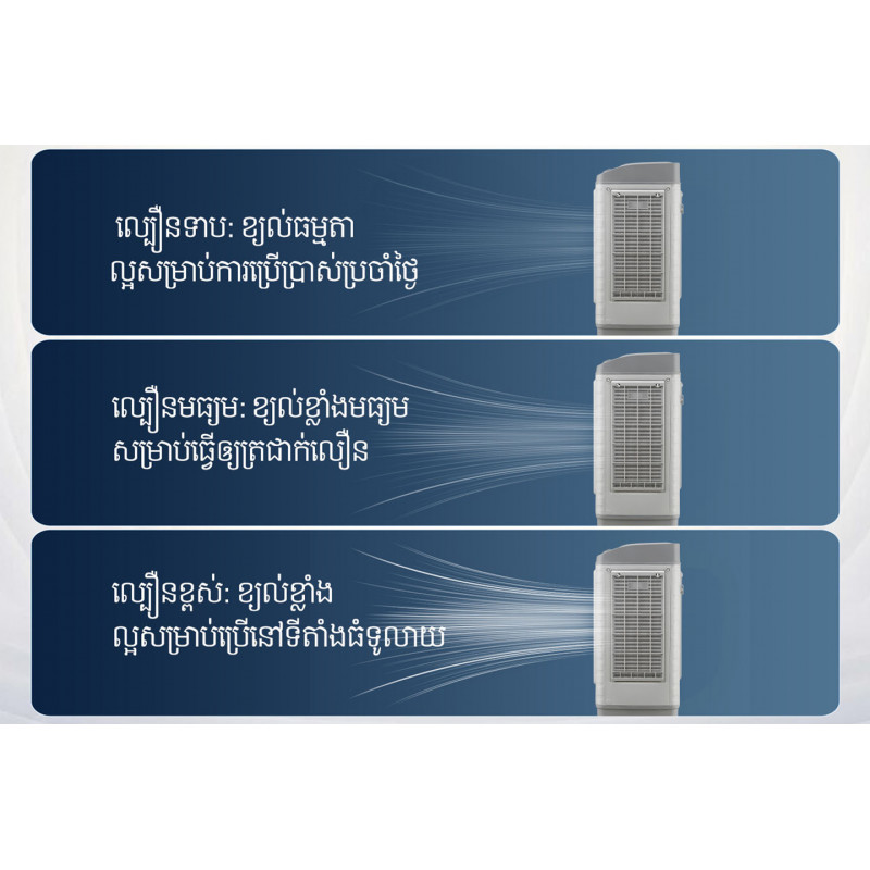 Midea_Air Cooler_Model MAC4500M0BPH_48L_Tank