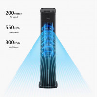 Midea_Air Cooler_Model MAC572M0BPK_55W_Max Line 5L_300m³/h _3 speeds_Mechanical Control