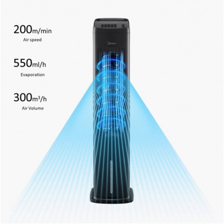 Midea_Air Cooler_Model MAC572M0BPK_55W_Max Line 5L_300m³/h _3 speeds_Mechanical Control