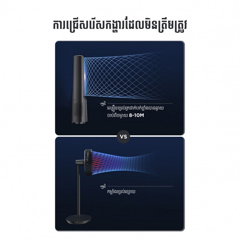 Midea_Bladeless Fan_Model MAM600C0APHH_Remote Control,App Control, IOT