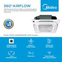 MideaInverter ,Cassette ,3HP MideaInverter ,Cassette ,3HP