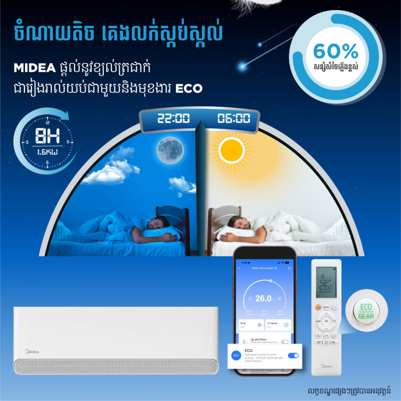 MIDEA Air conditioner model MSCB1-09CRFN8