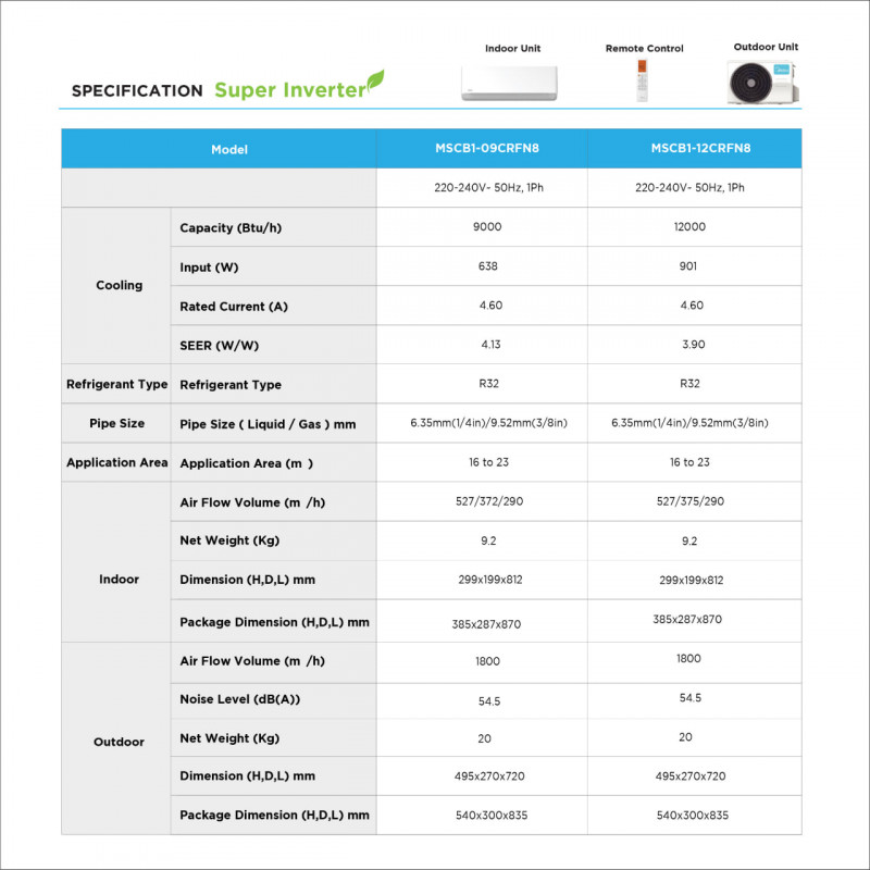 MIDEA Air conditioner model MSCB1-09CRFN8