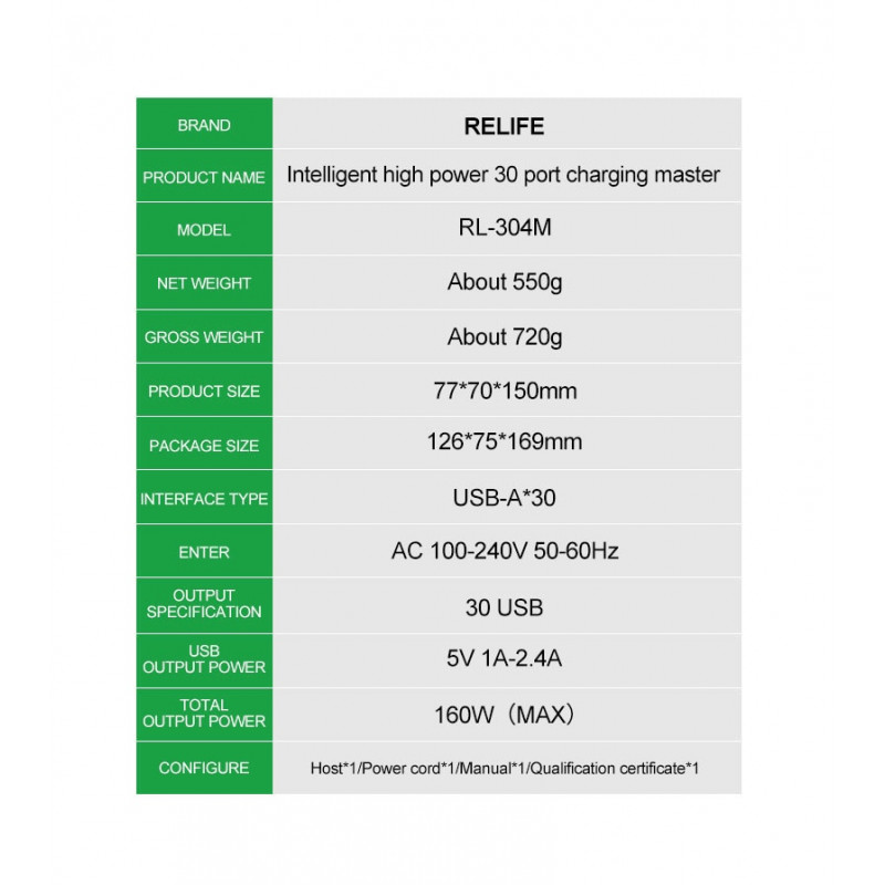 30 Ports USB Charger Intelligent 160W High Power Charger