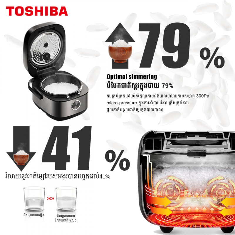 TOSHIBA RC-18ISPKH